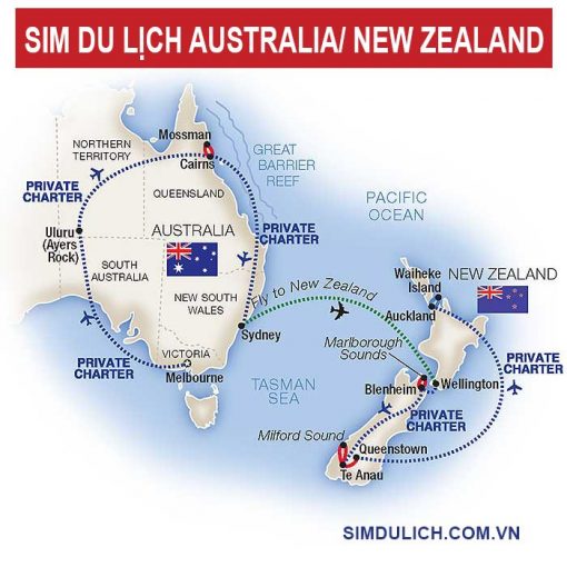 Mua Sim du lịch Úc New Zealand
