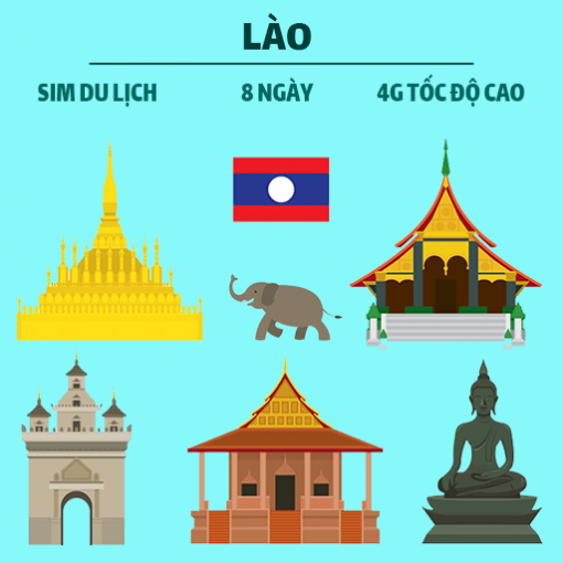 Sim 4G du lịch Lào