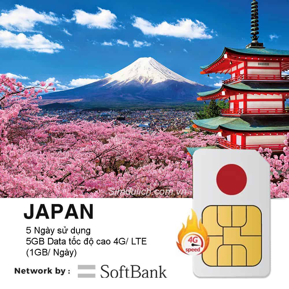 Sim du lịch Nhật Bản 5 ngày 5GB Data Internet