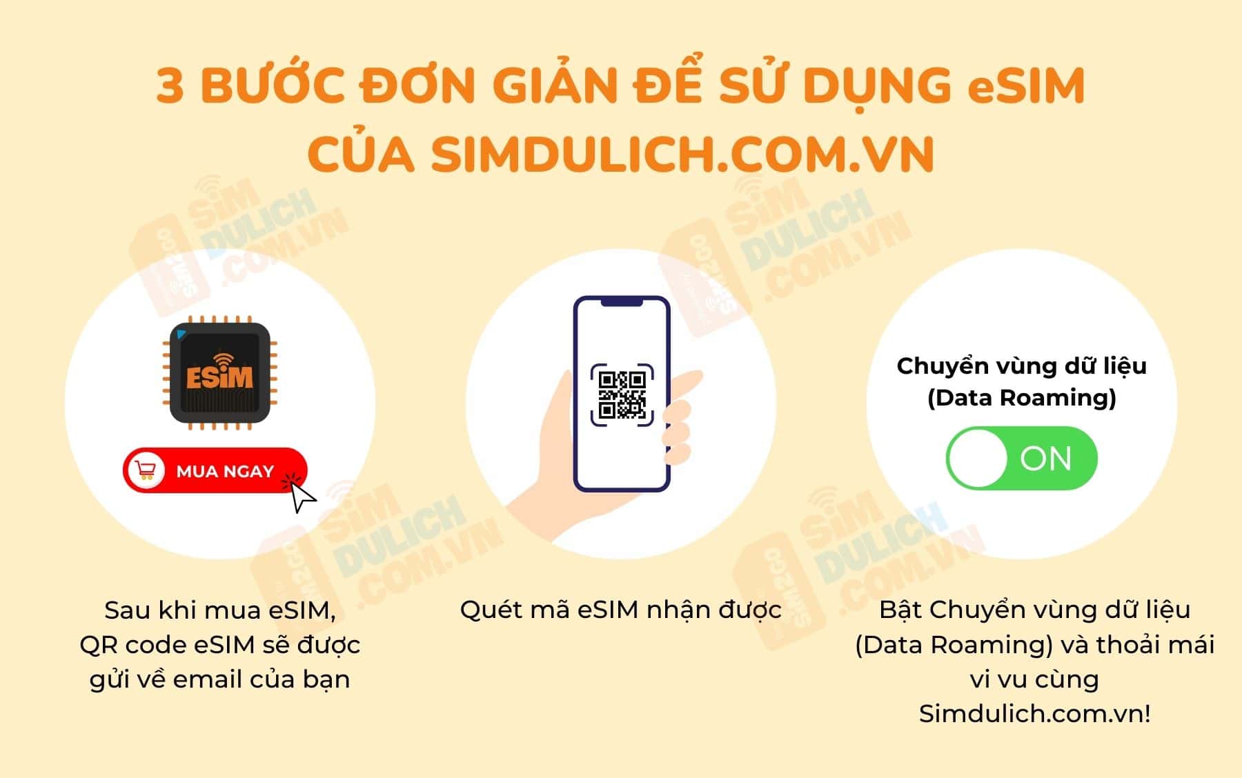 huong-dan-su-dung-esim-du-lich-quoc-te-simdulich.com.vn