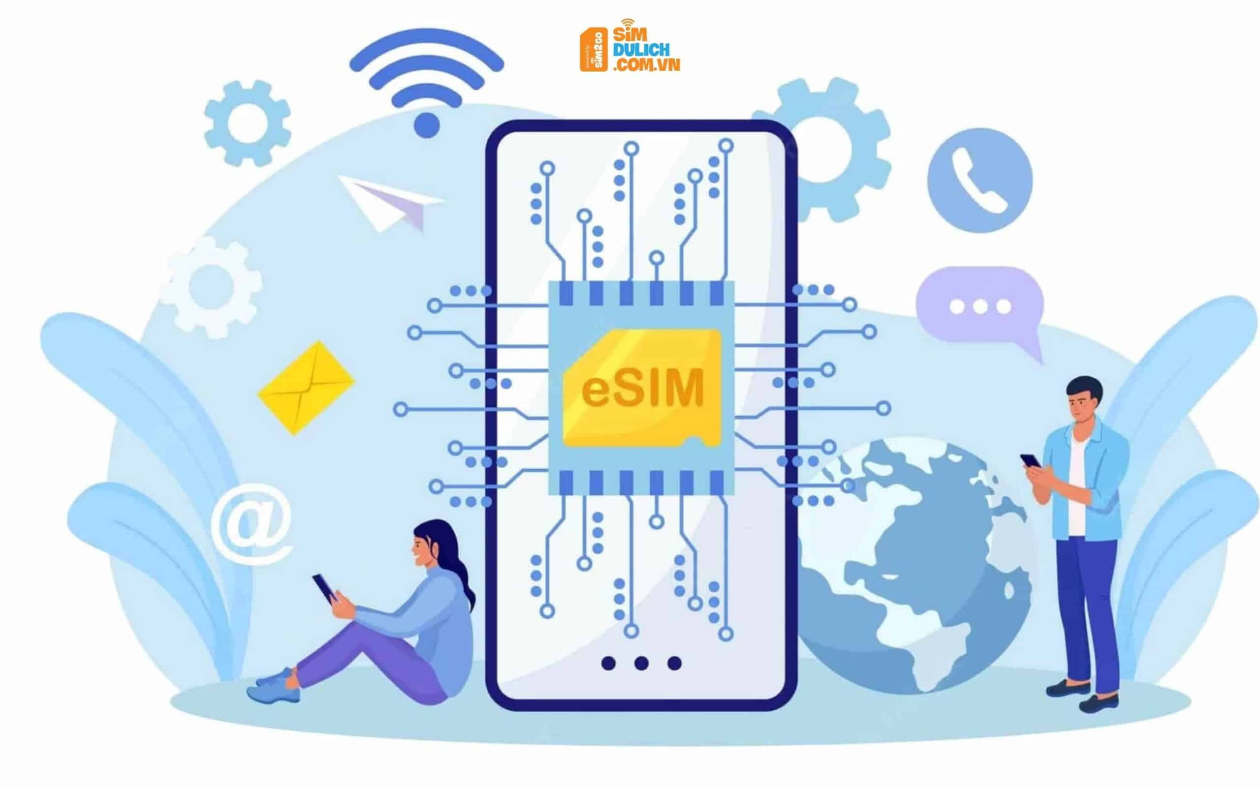 esim-du-lich-quoc-te-dang-ngay-cang-tro-nen-pho-bien-o-cac-nuoc-au-my